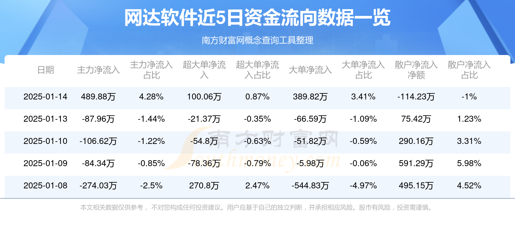 币圈行情软件十大排名-币圈行情软件十大排名有哪些