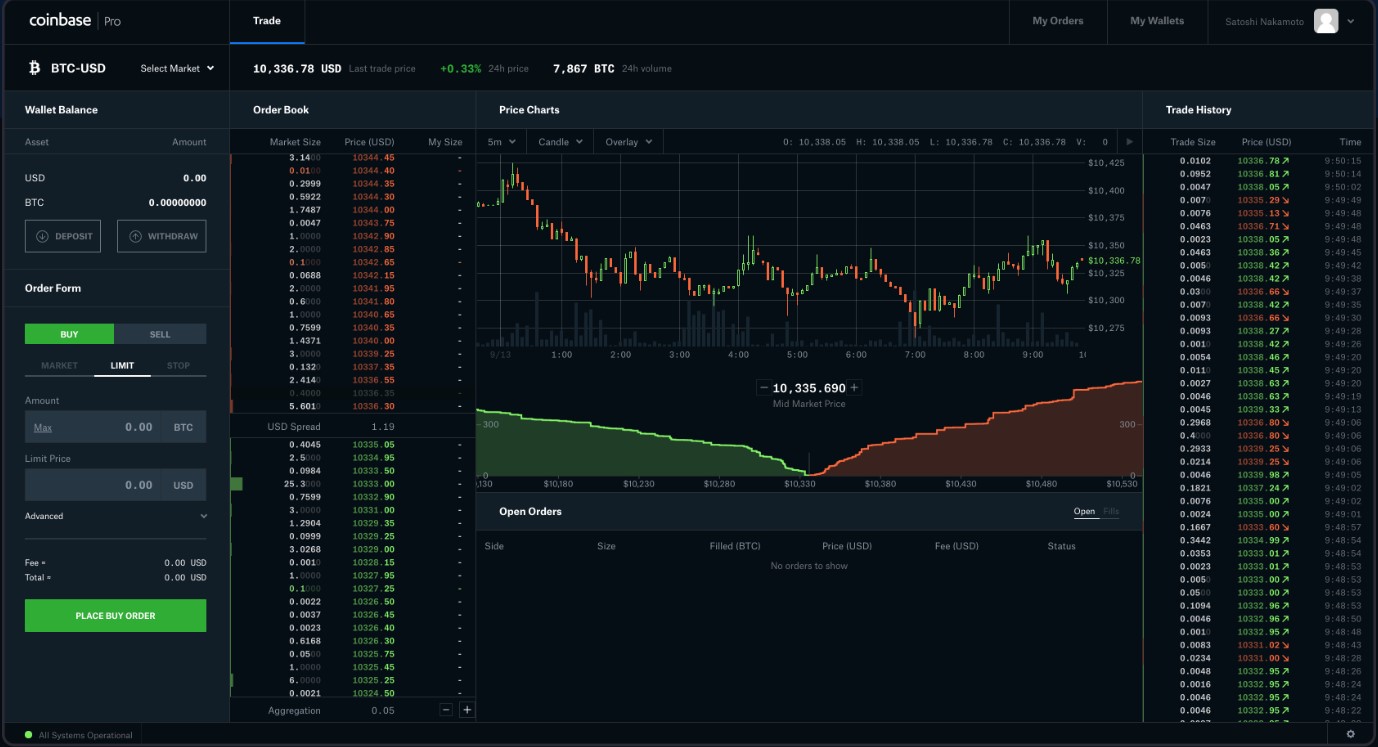coinbasepro中文-coinbase app使用教程