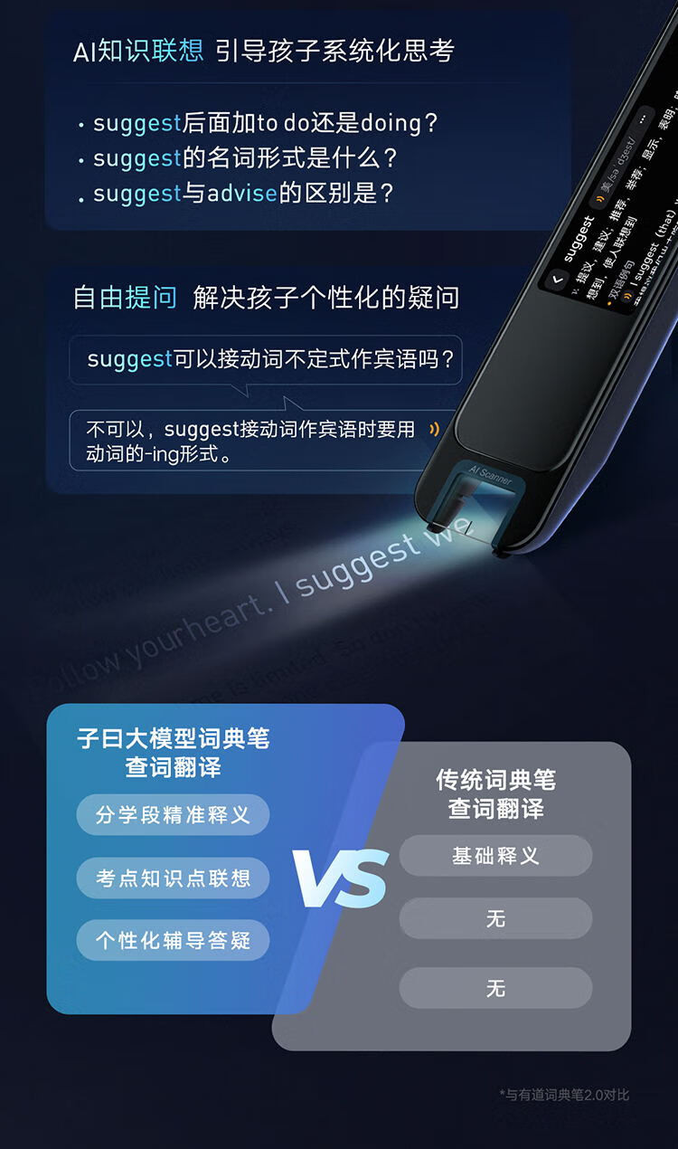有道翻译-有道翻译怎么实时翻译屏幕上的字