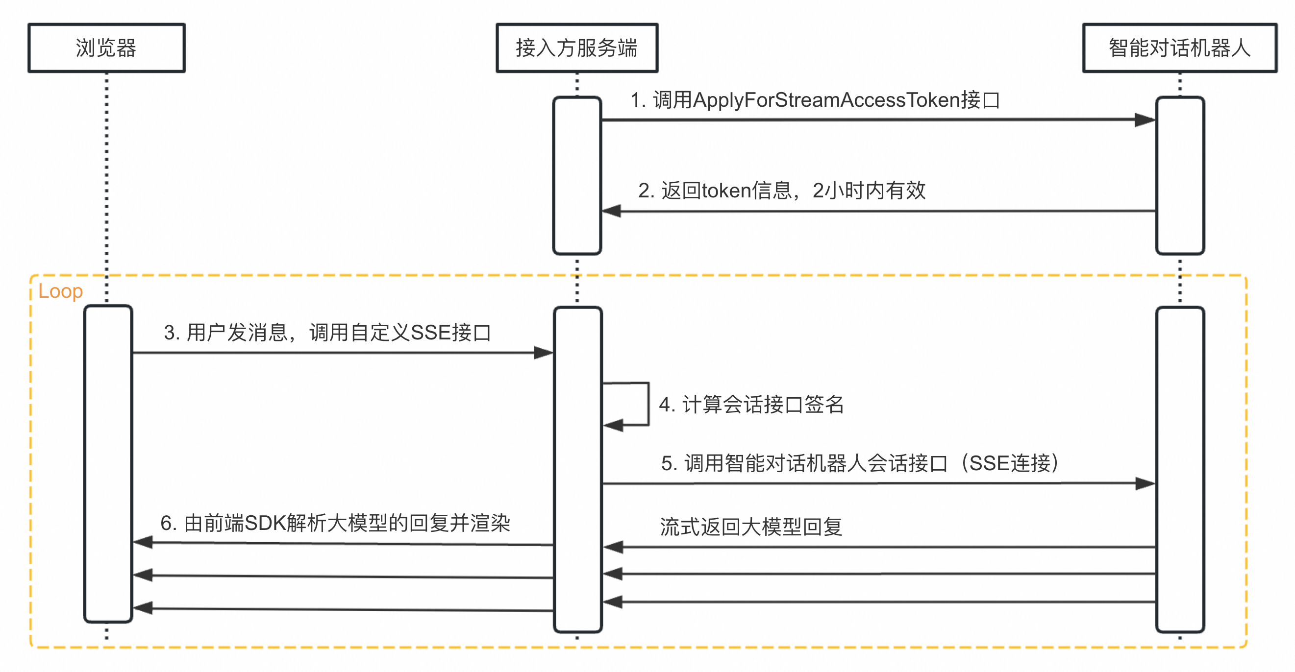 token钱包怎么退出-tokenpocket怎么退出登录
