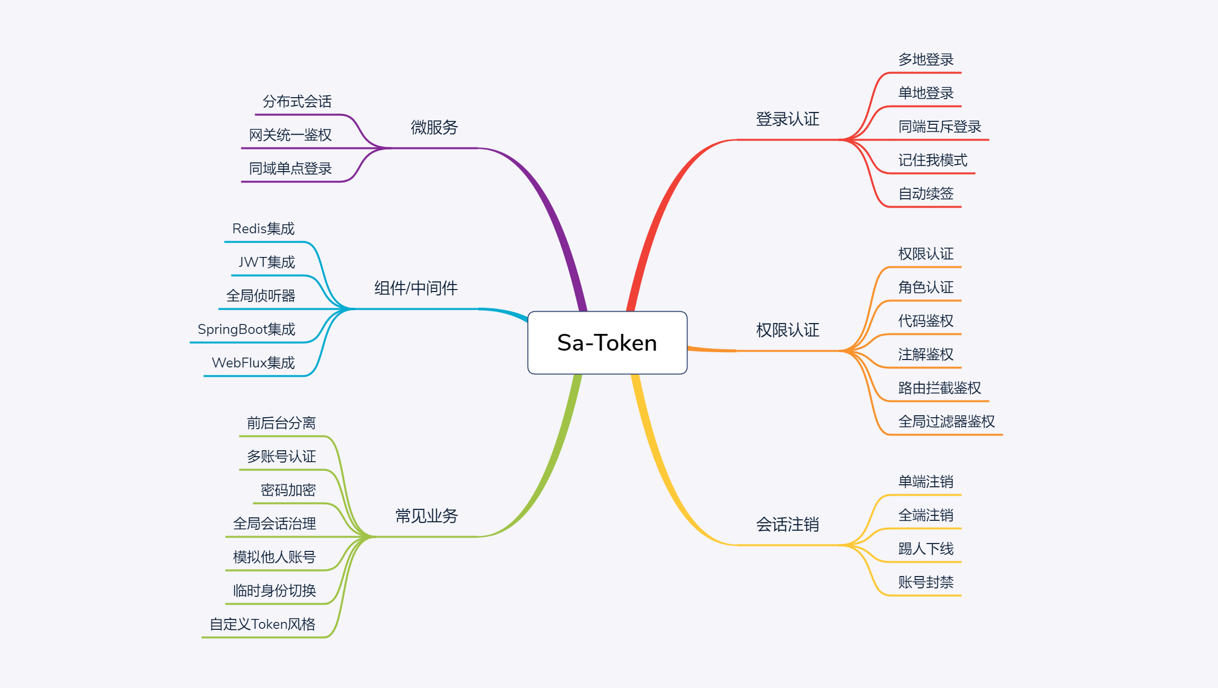 tokendata官网-token_online
