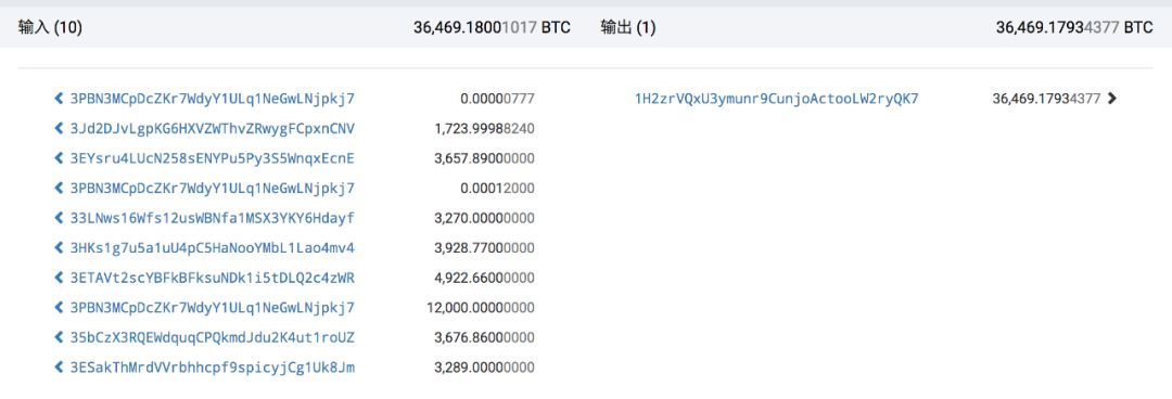 包含token钱被转走了怎么办的词条