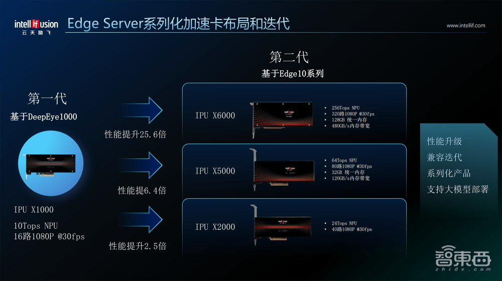 tokenapprovals的简单介绍