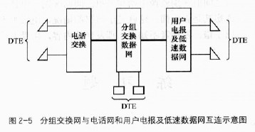 电报收不到86短信验证华为的简单介绍
