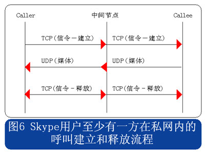 skype是什么软件-skype是什么软件下载