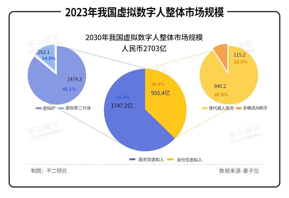 包含虚拟币钱包搬砖会是什么量刑的词条