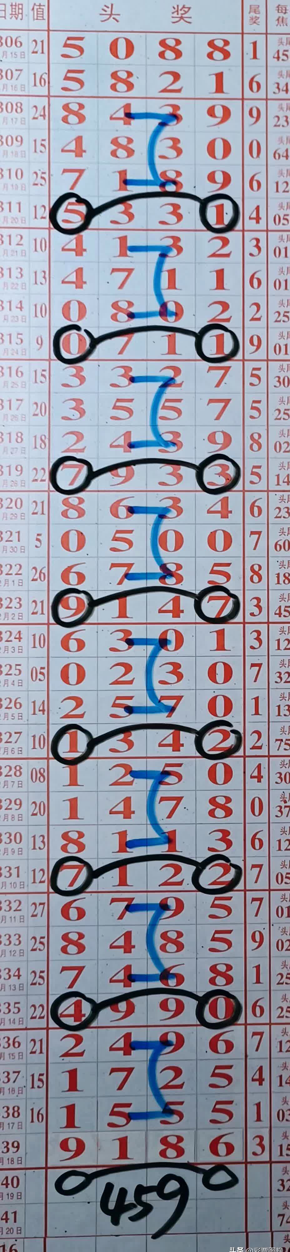 本期出码二六九打一数字-本期出码二六九打一准确生肖