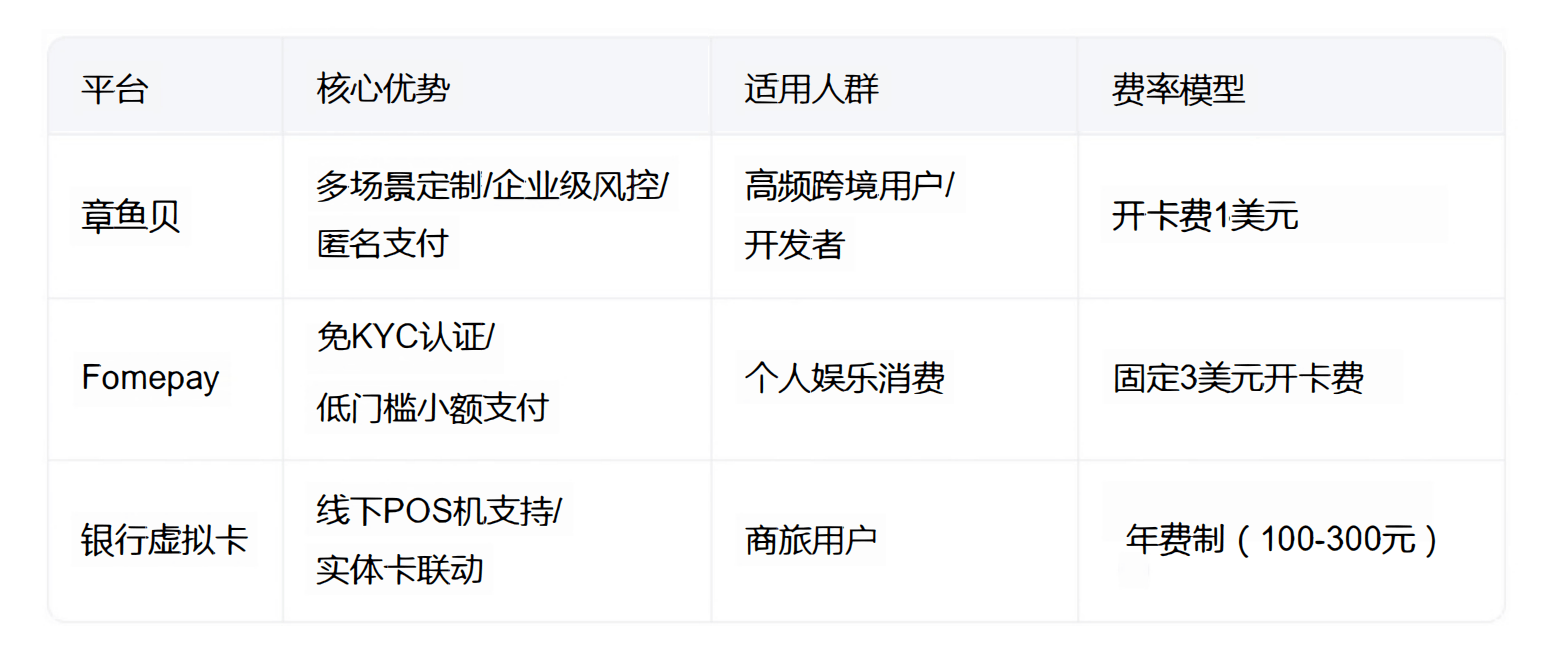 虚拟币合约害死人-虚拟币合约是赌博吗