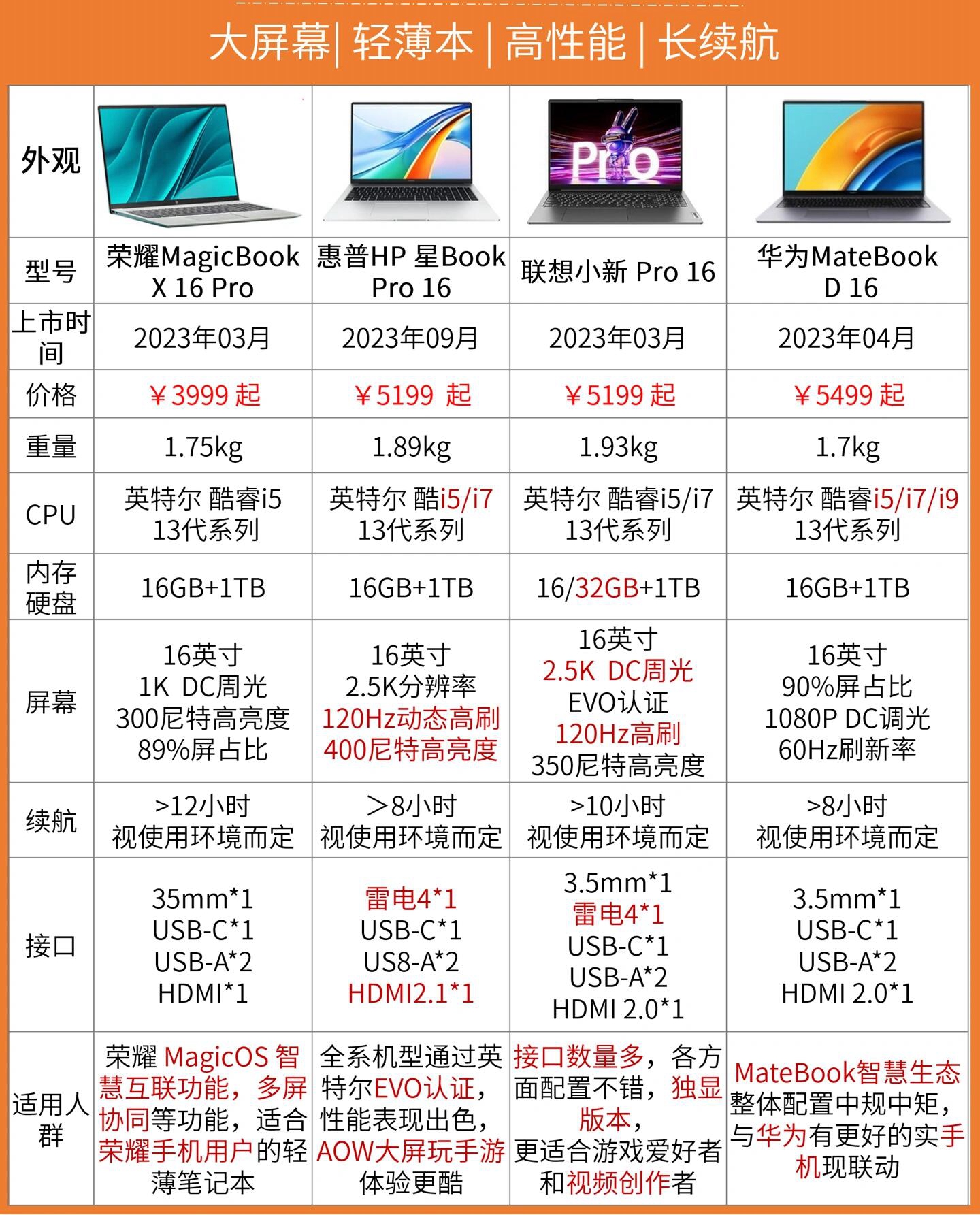 btok和telegram有什么区别的简单介绍