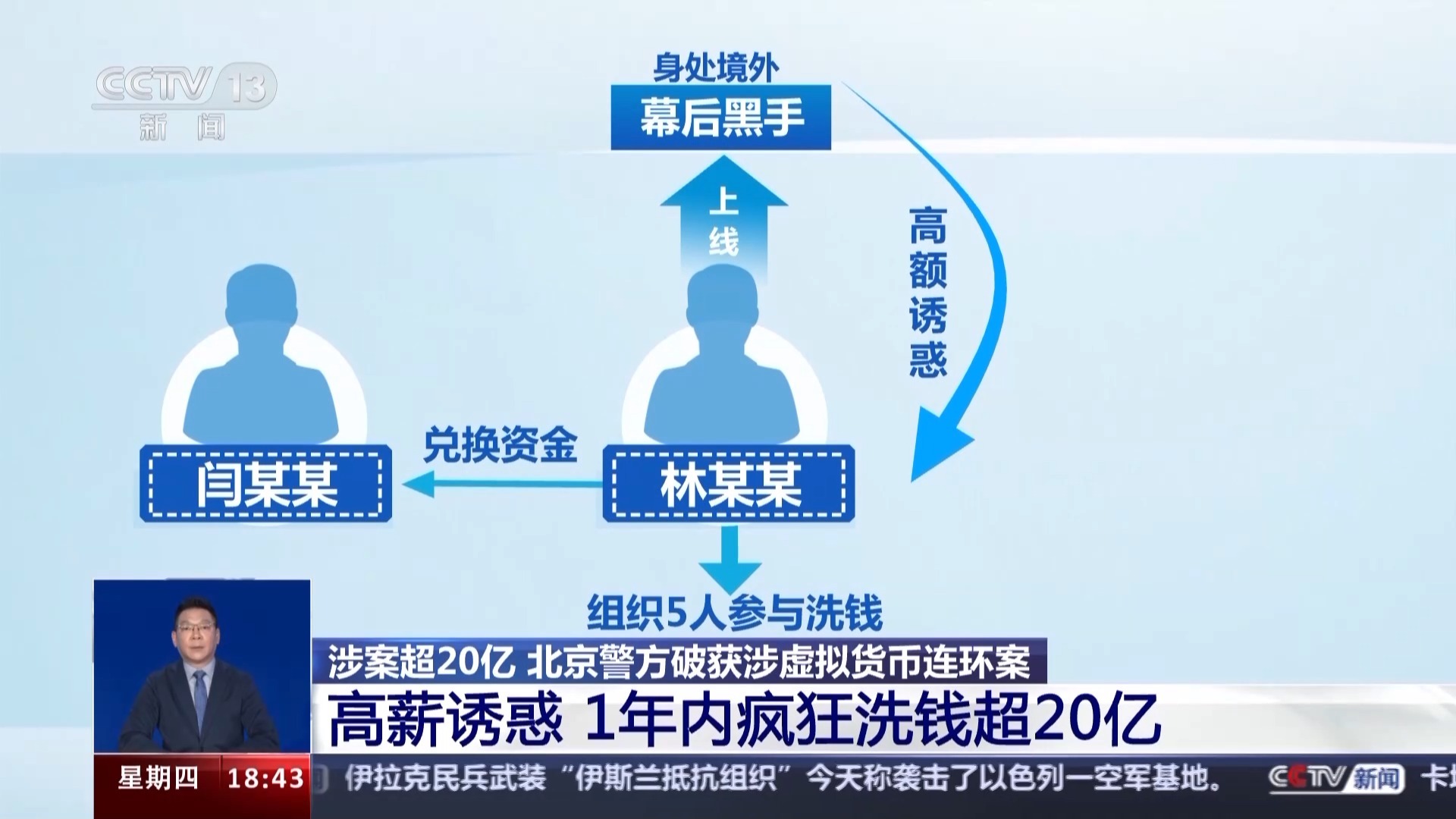 虚拟币交易犯法吗-虚拟币交易合法不合法