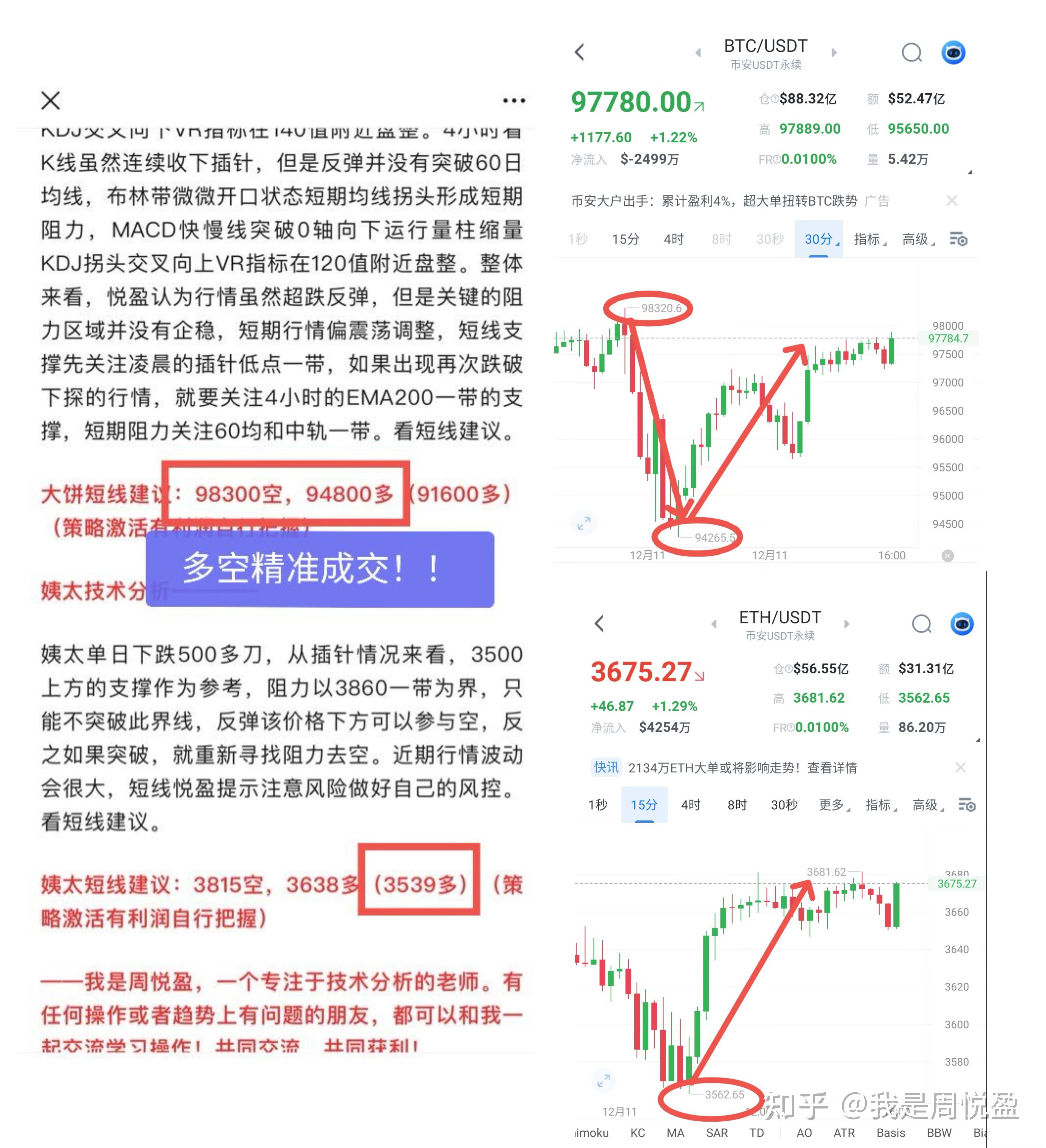 比特币今日价格行情以太坊-比特币以太坊最新行情 新闻