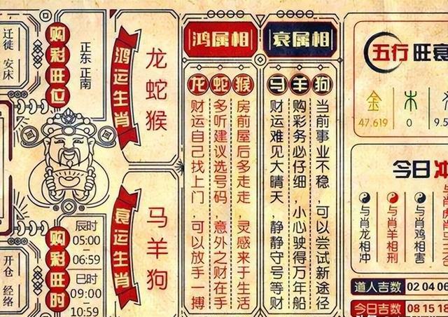 立春的十二生肖正确答案-立春有什么生肖讲究和禁忌