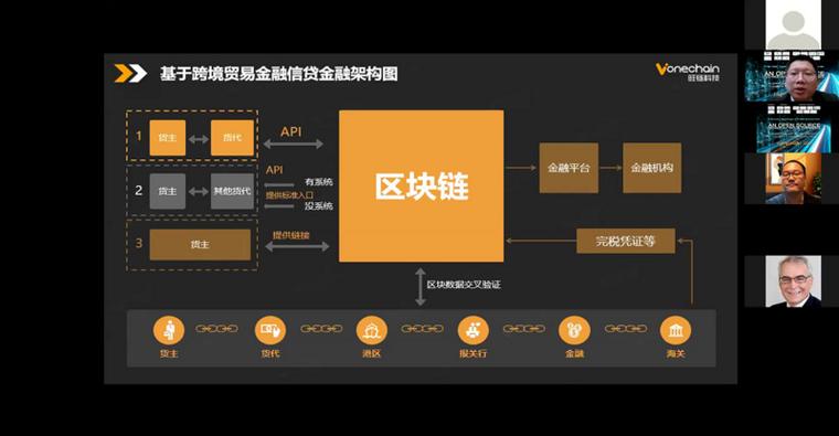 区块链最吃香的三个行业-区块链最吃香的三个行业是什么