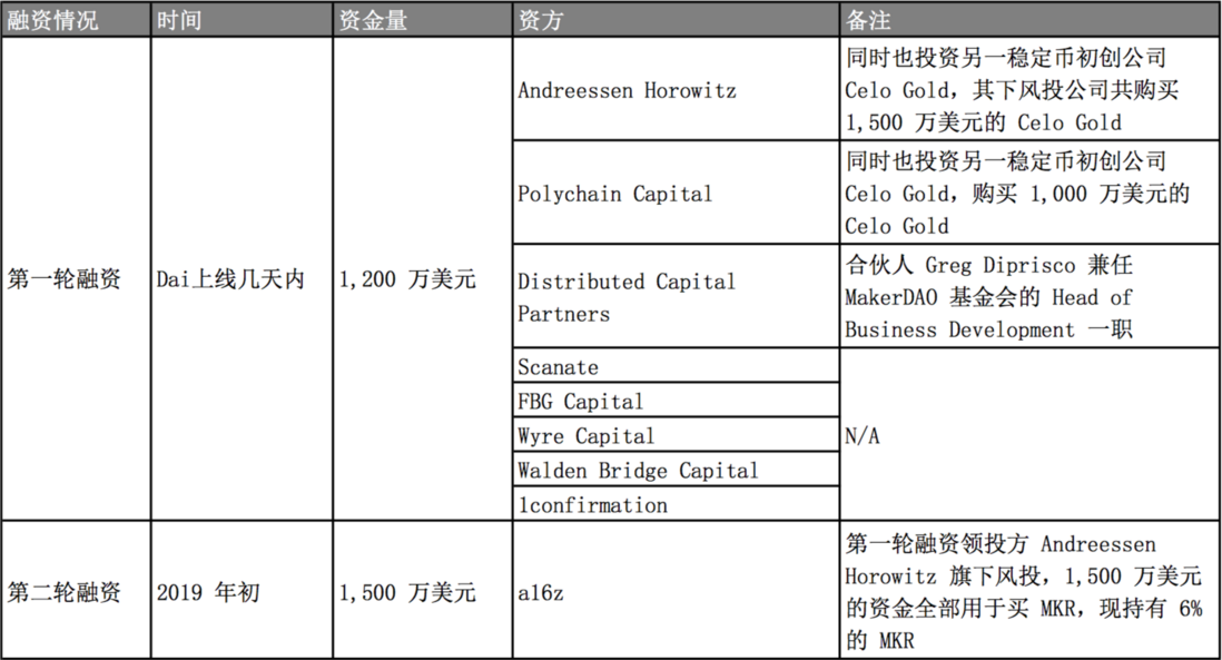 以太坊总共发行量-以太坊发行量2024年最新消息