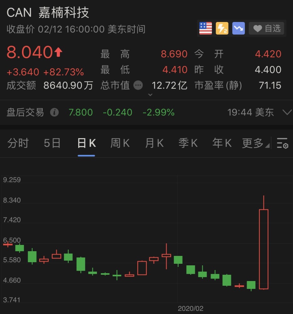比特币矿机转移至国外流程-比特币矿机转移至国外流程图