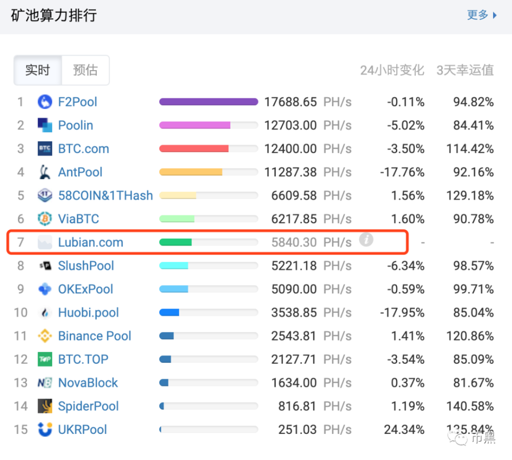 比特币矿机转移至国外流程-比特币矿机转移至国外流程图