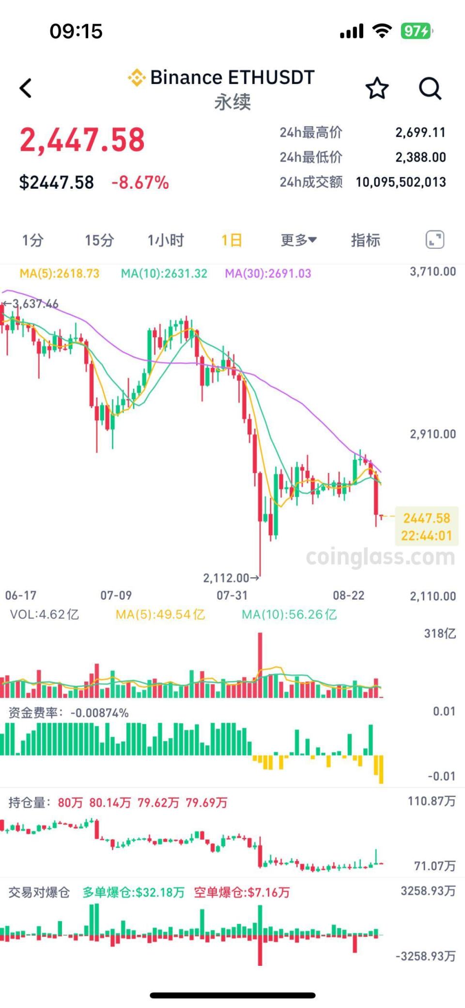比特币btc最新行情价格-比特币行情最新价格celletf