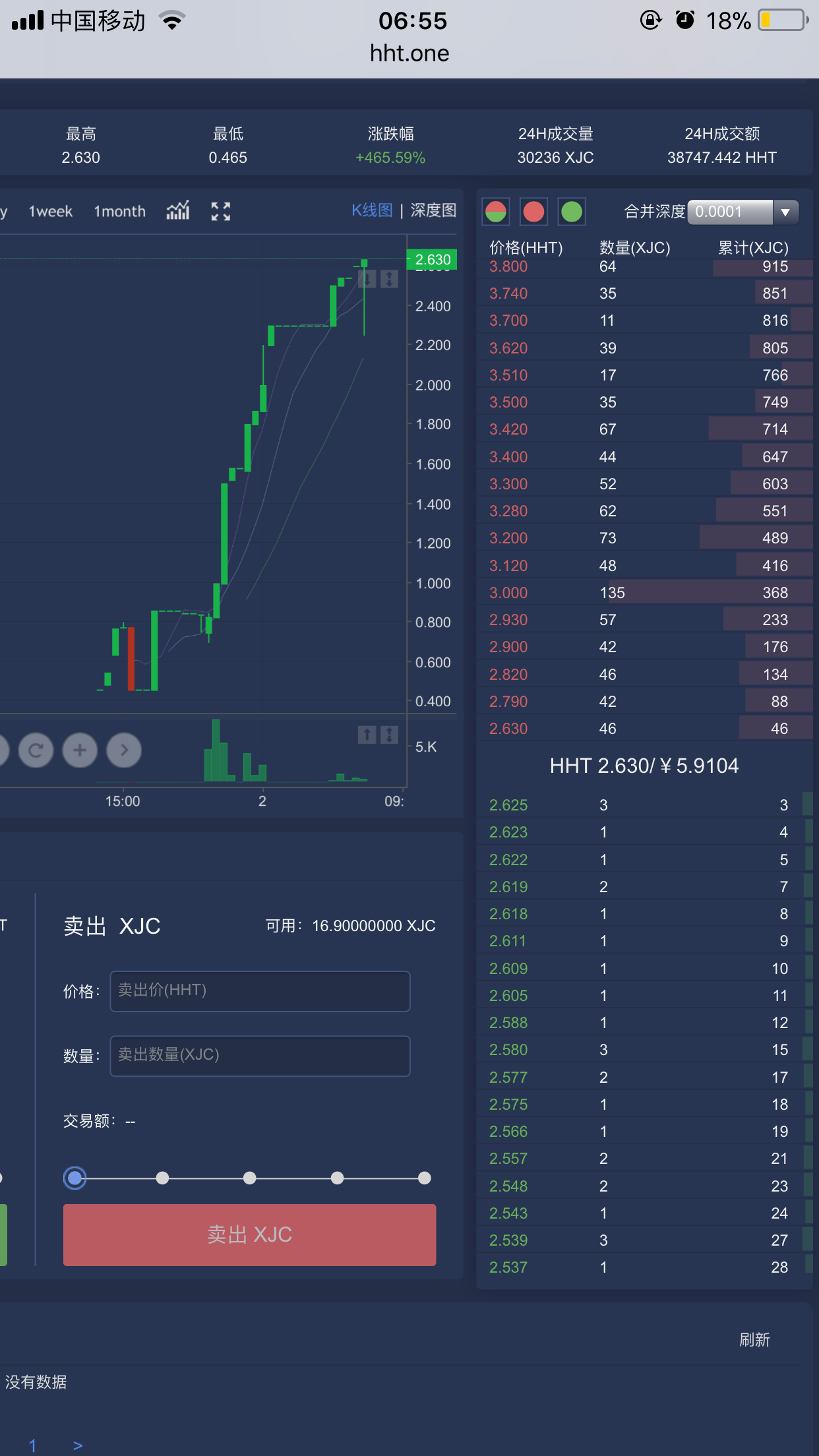 虚拟币开盘怎么交易的-虚拟币开盘怎么交易的啊