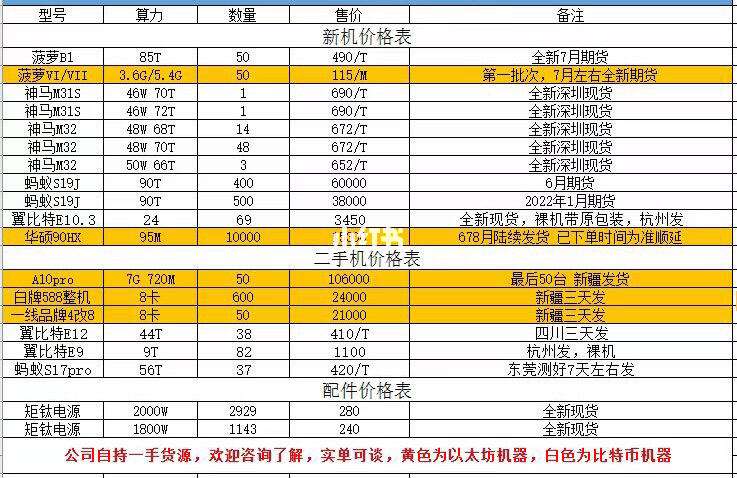 包含2021年矿机在中国合法吗的词条