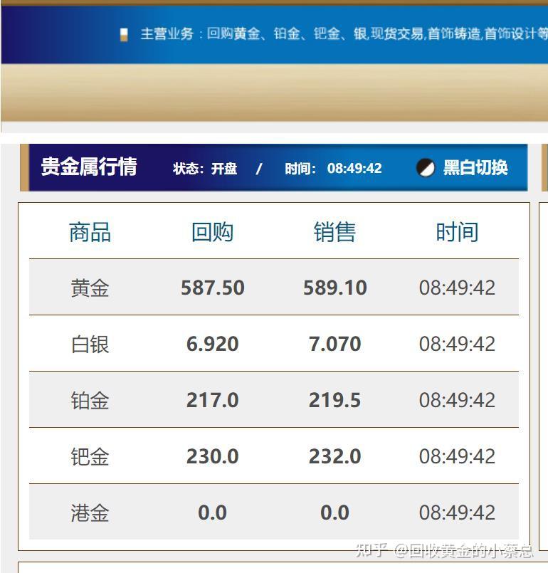 黄金回收价格今日查询-黄金回收价格今日查询官网