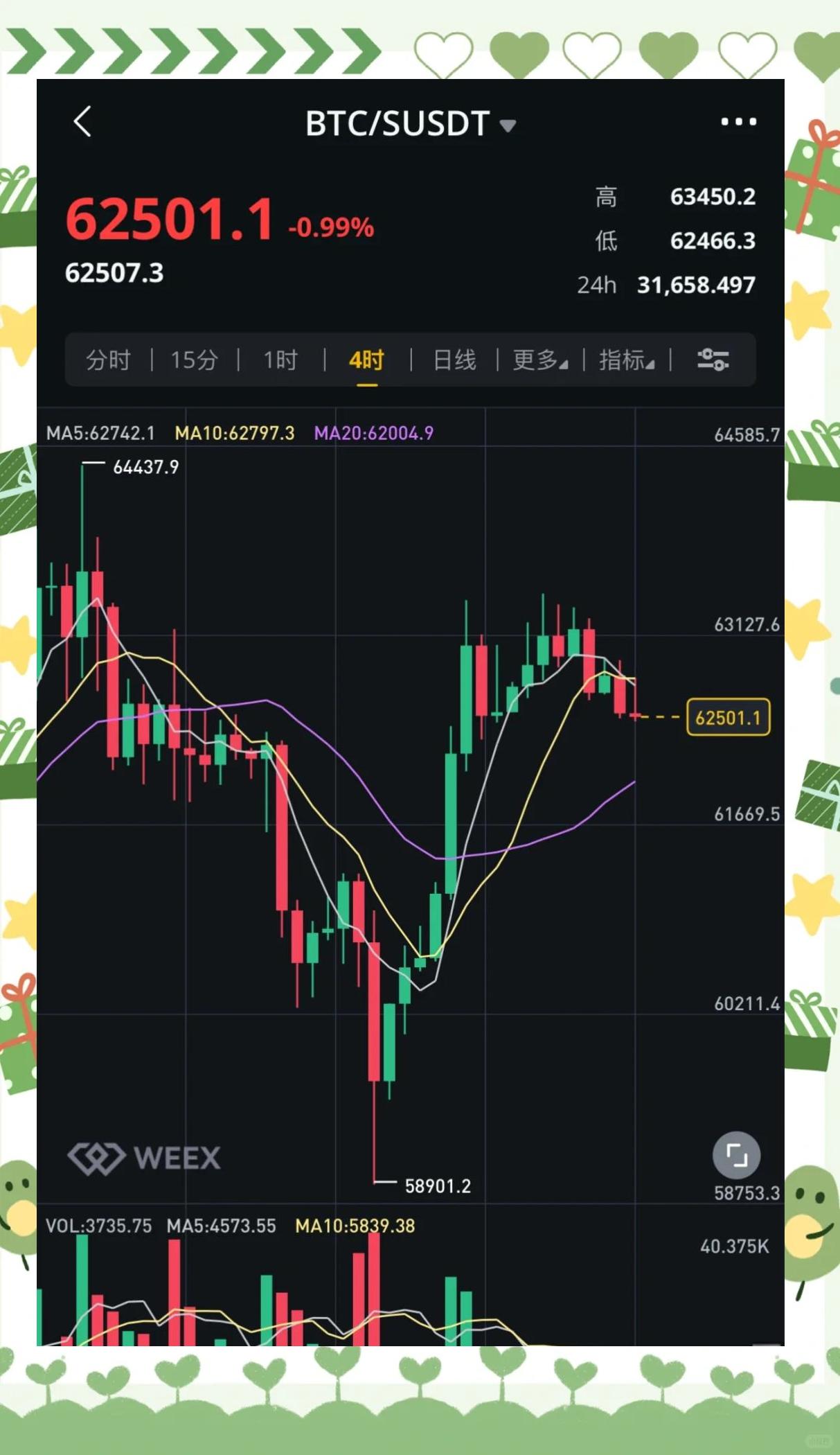 以太坊价格-以太坊价格走势
