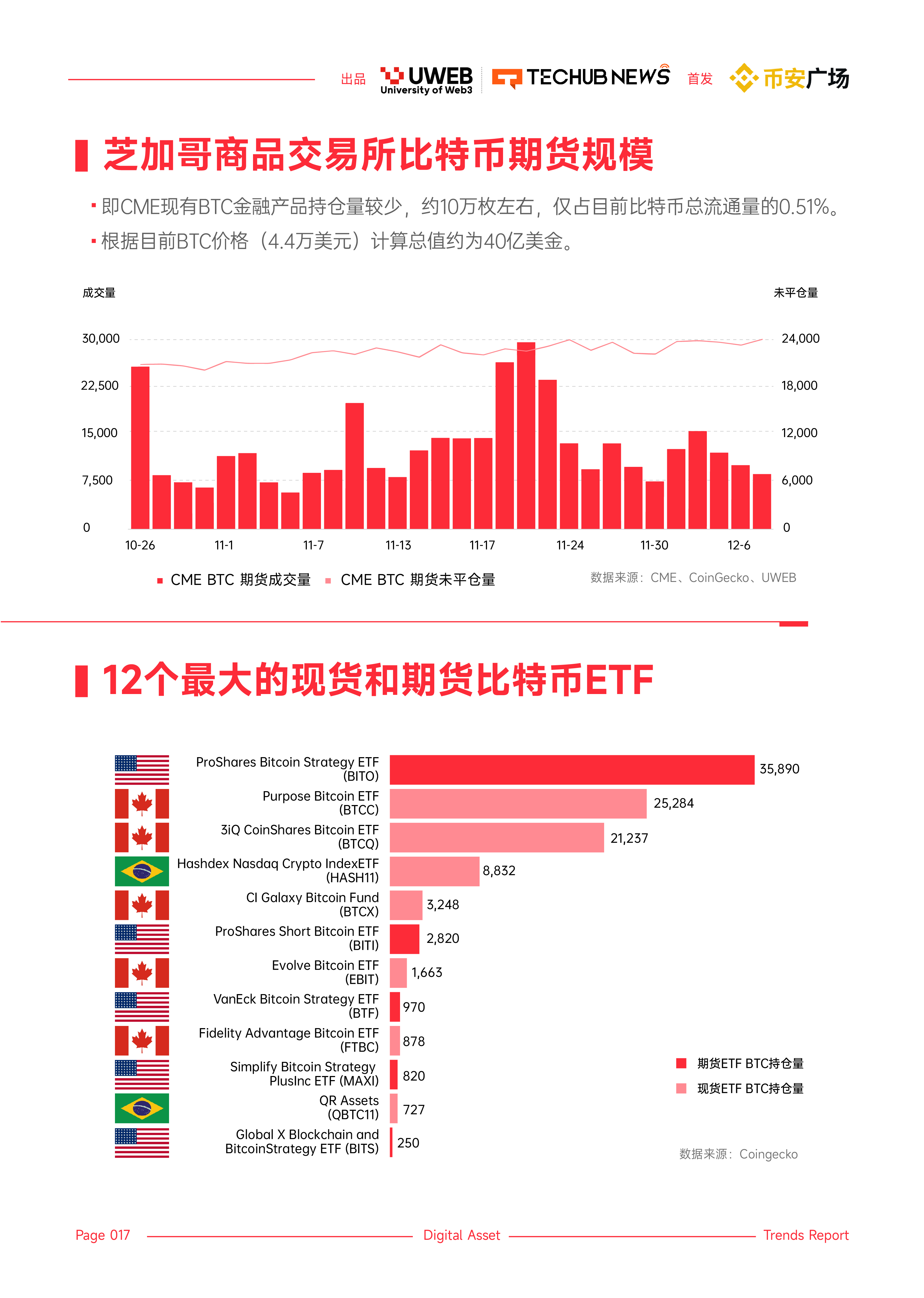 比特币在中国合法吗web3.0-比特币在中国合法吗?是不是骗局?