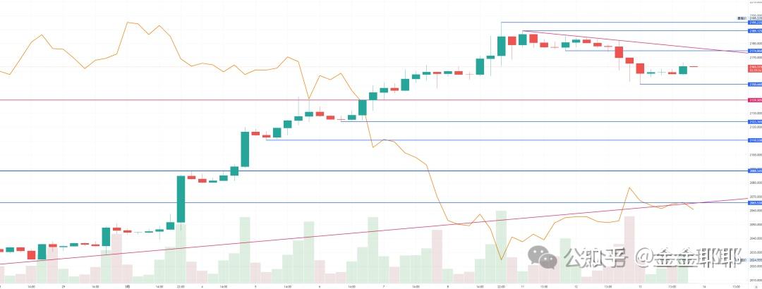 黄金价格为什么贵了-为什么黄金的价格会变