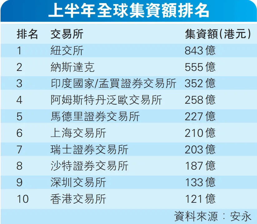 交易所平台排名-交易所平台排名榜