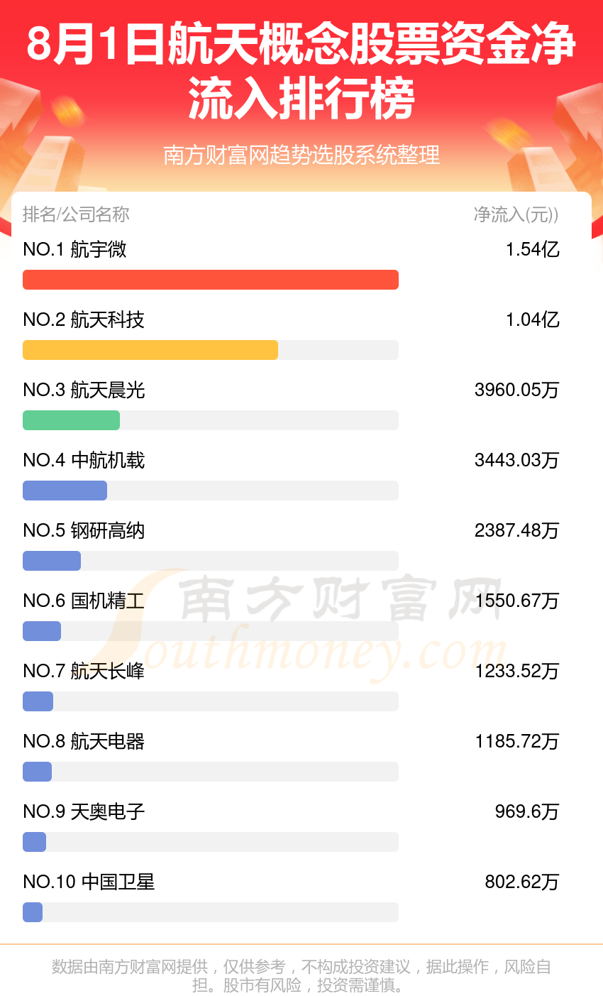 中国虚拟币股票一览表-中国虚拟币股票一览表最新