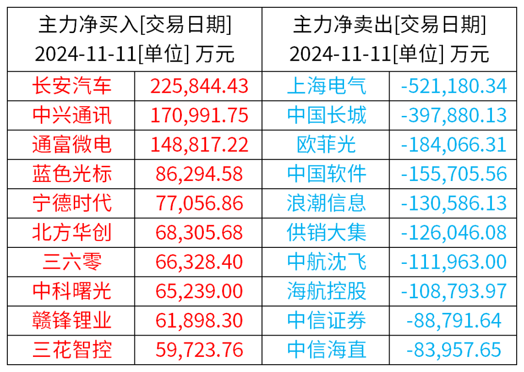 中国虚拟币股票一览表-中国虚拟币股票一览表最新