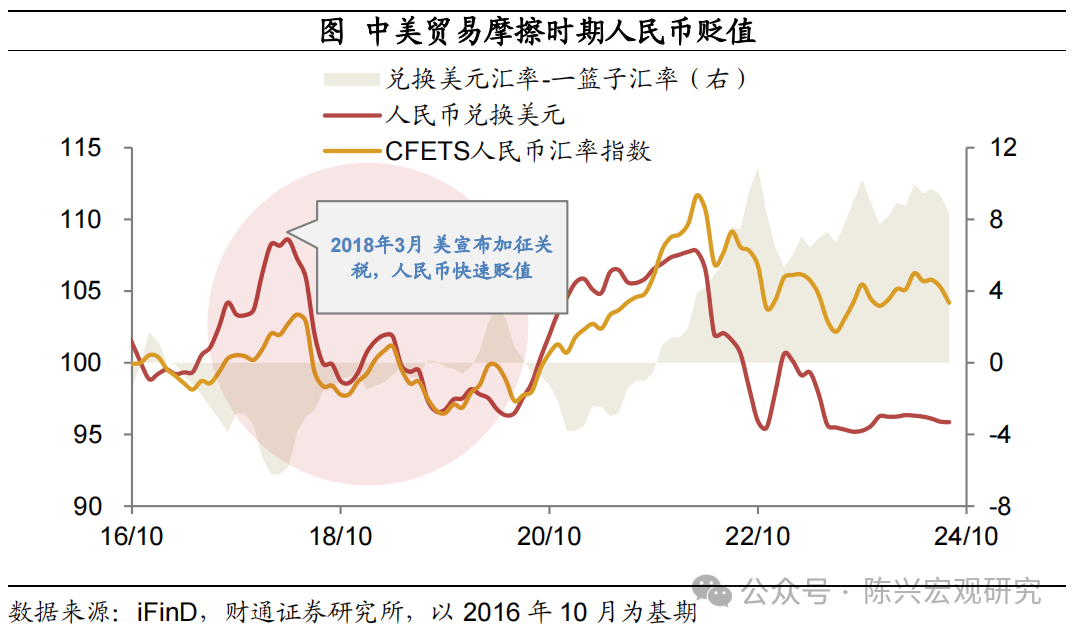 trump币价格预测-trump trade