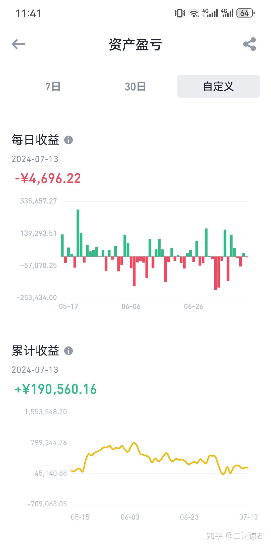 比特币今天多少美金一枚-比特币今天价格是多少美元