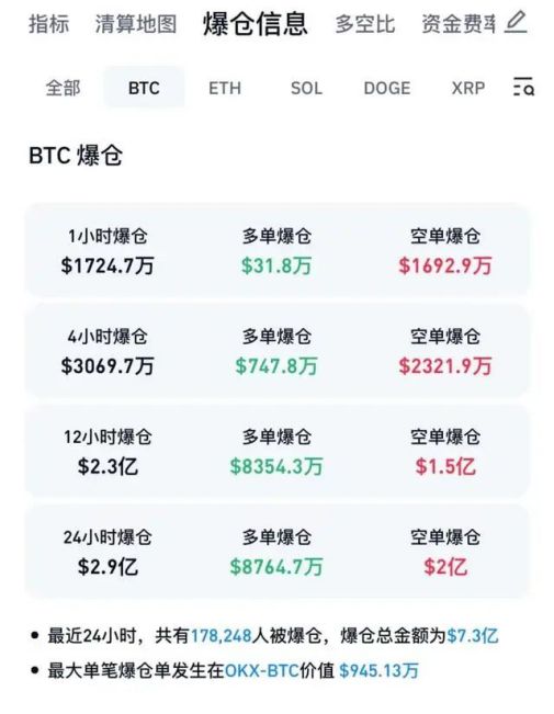 比特币最新价格多少钱一枚-比特币价格今日行情多少钱一个