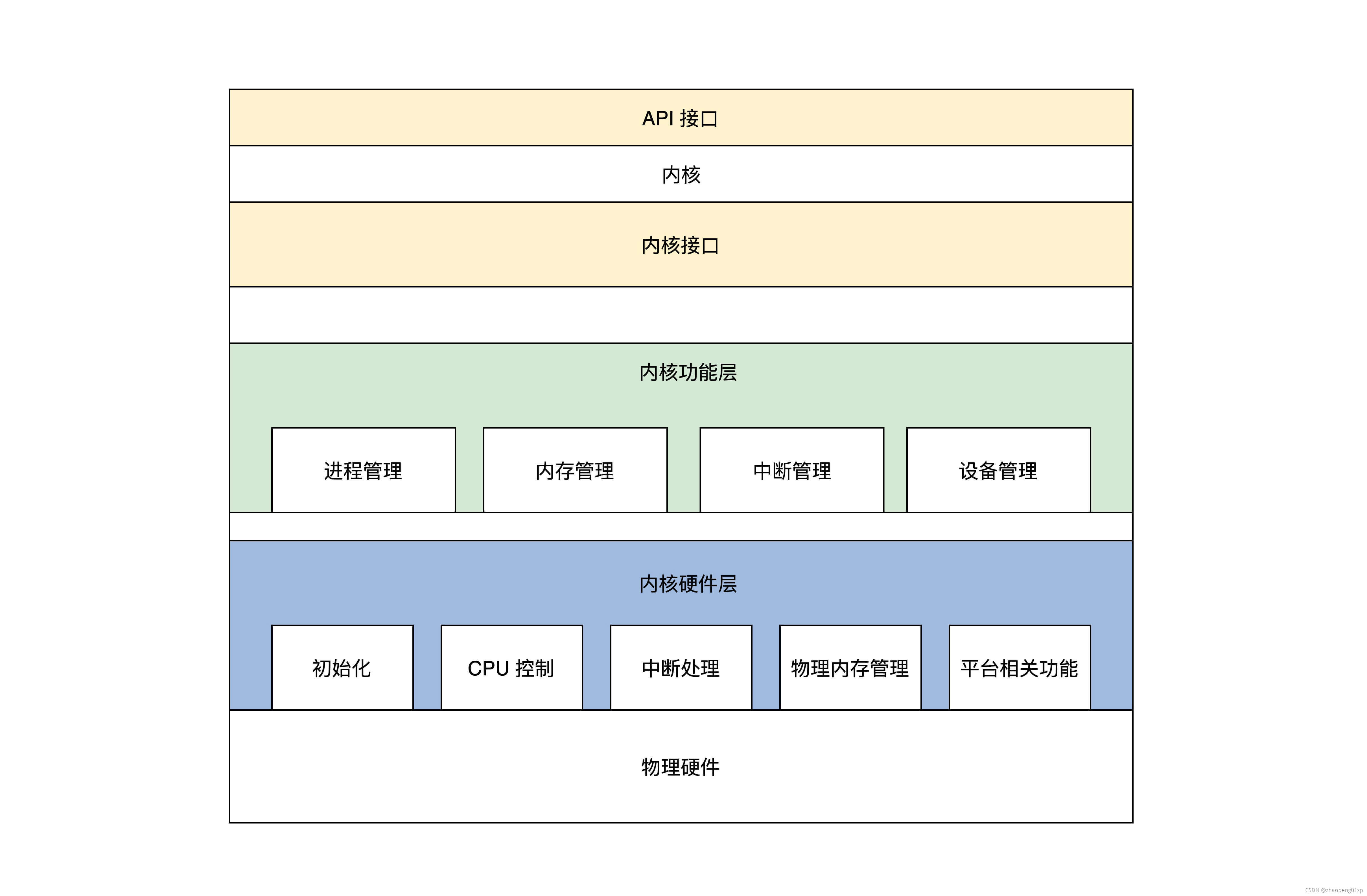 tg黑盒是什么软件-telegeram官网入口