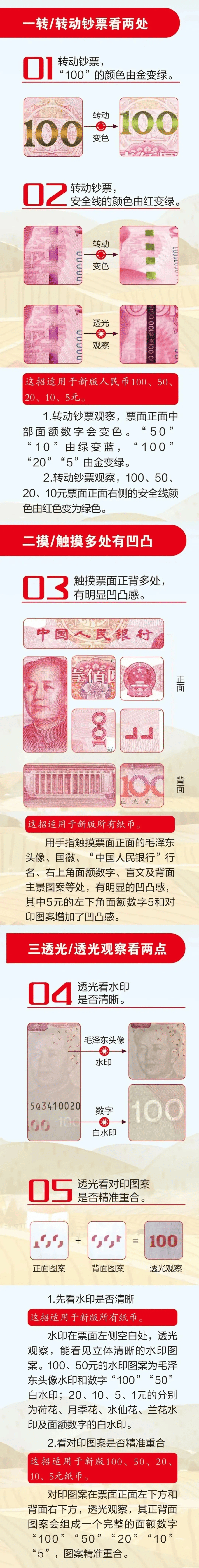 中国法定货币除了人民币外还有什么-我国法定货币是人民币它是由哪家银行发行的