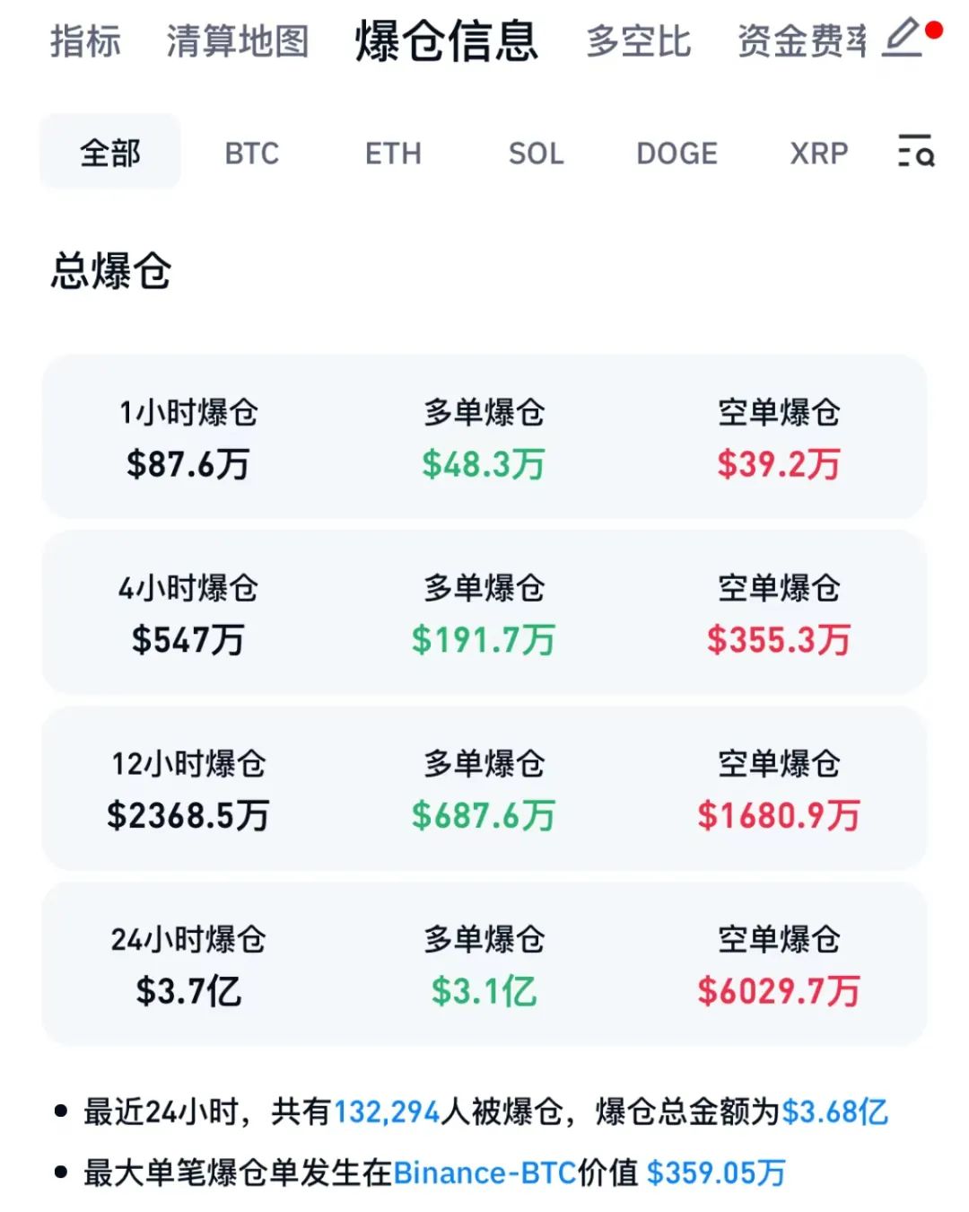 虚拟币交易赚钱吗-虚拟币交易是违法的吗