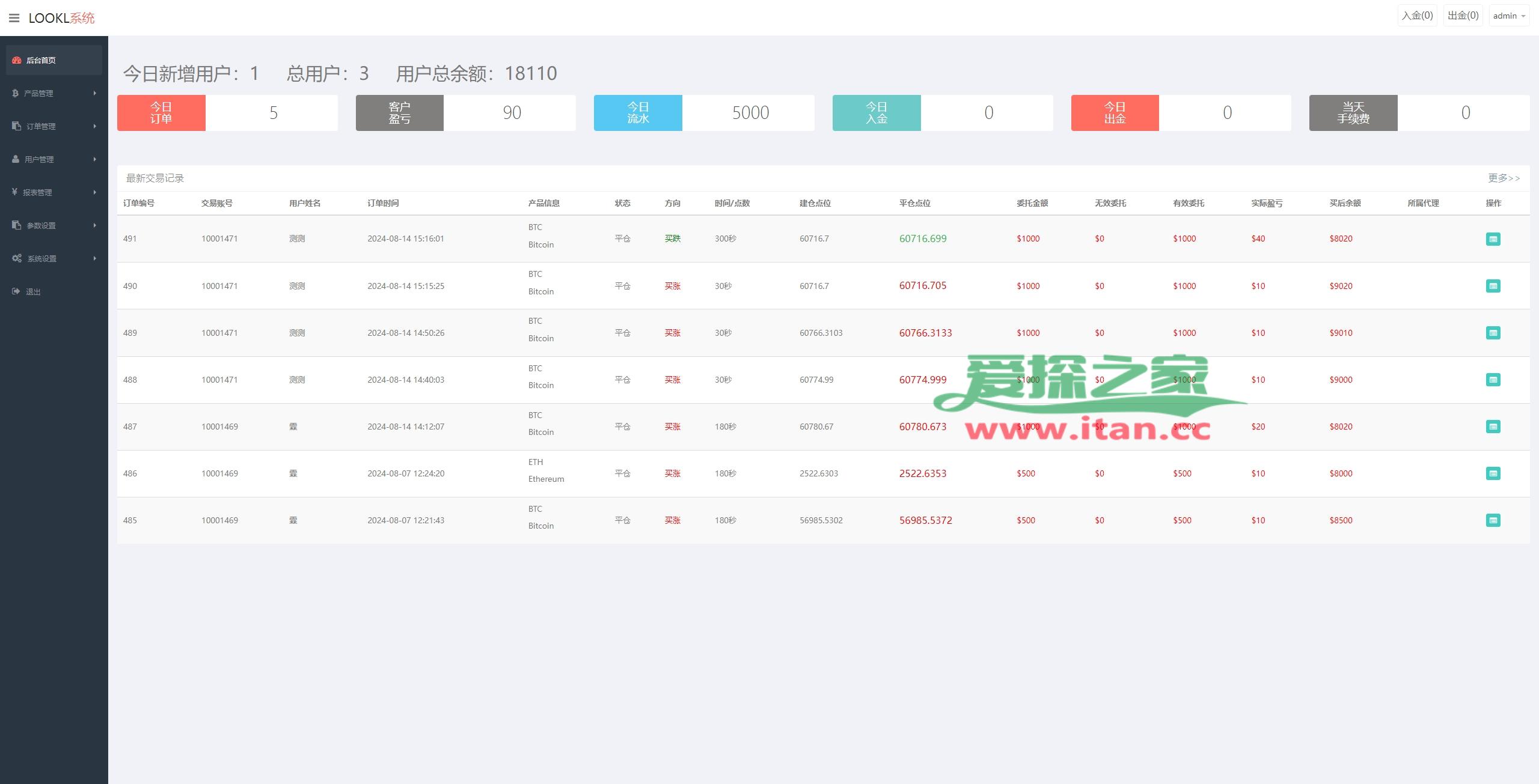 虚拟币合约交易怎么做-虚拟币合约交易怎么做的
