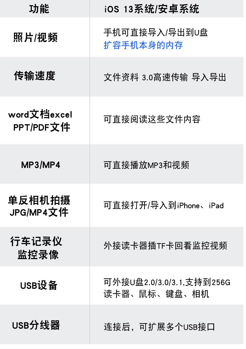 tg设置中文-telegeram怎么弄成中文