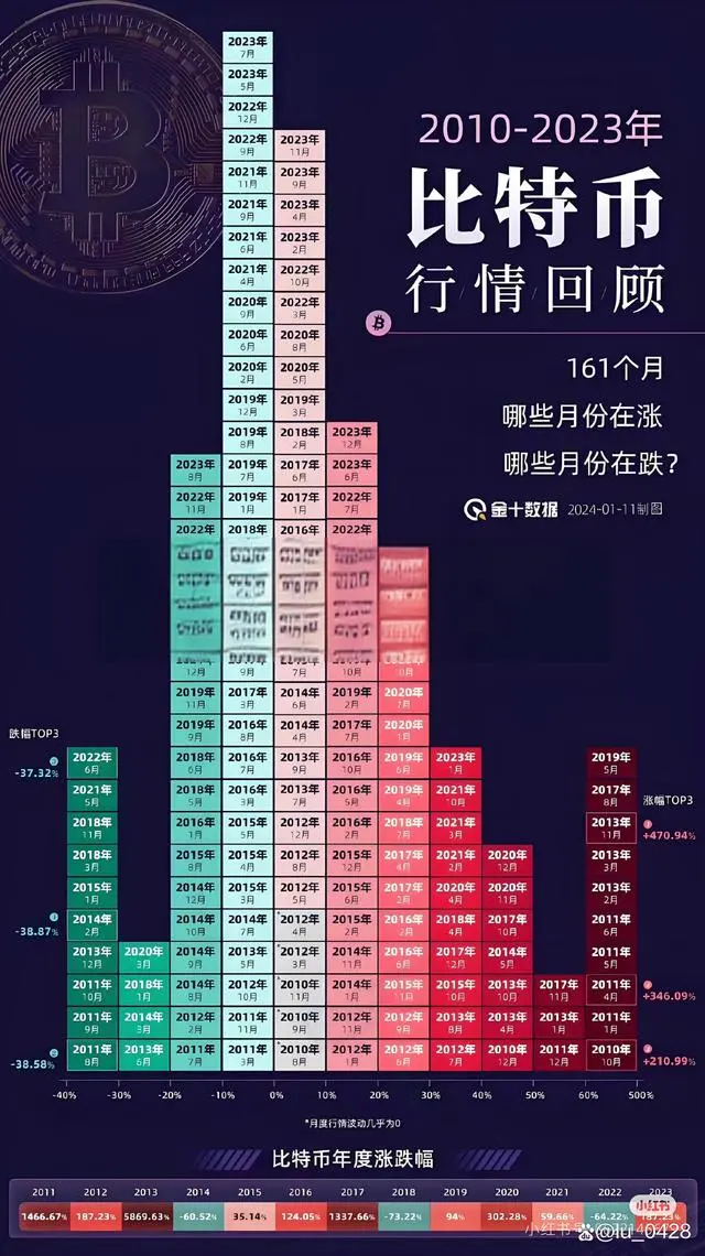 比特币最新价格1个-比特币最新价格rmb
