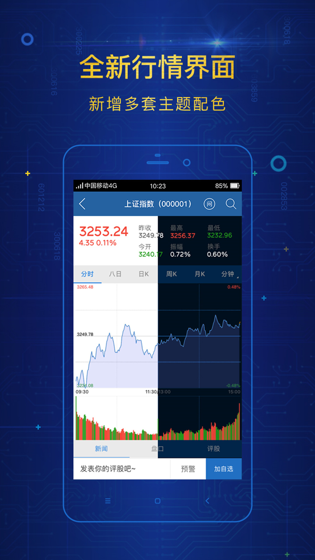 near价格今日行情的简单介绍