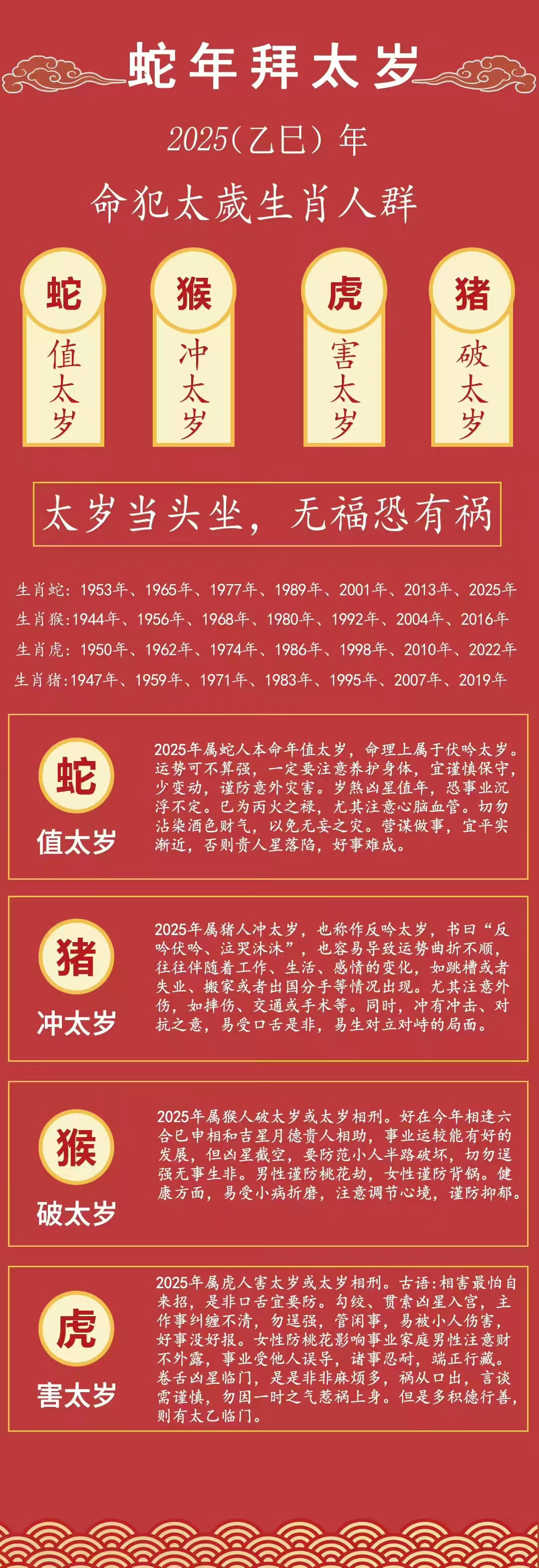 六字当头是什么生肖-六字当头的成语有哪些