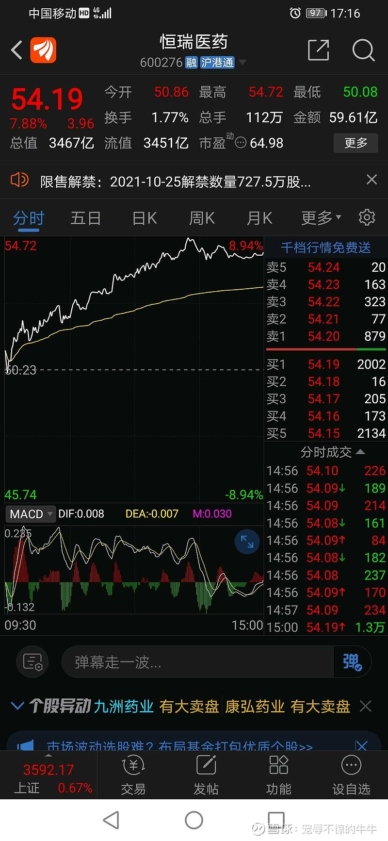 六到今期发神威-六到今期发神威打一个生肖