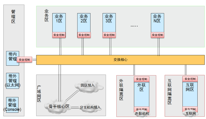 电子货币的特征具有如下几个方面的特点-电子货币的特征具有如下几个方面的特点是