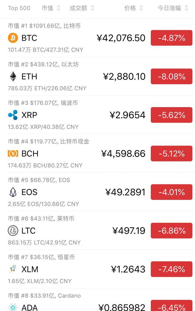 比特币交易软件在哪下载-比特币交易软件在哪下载的