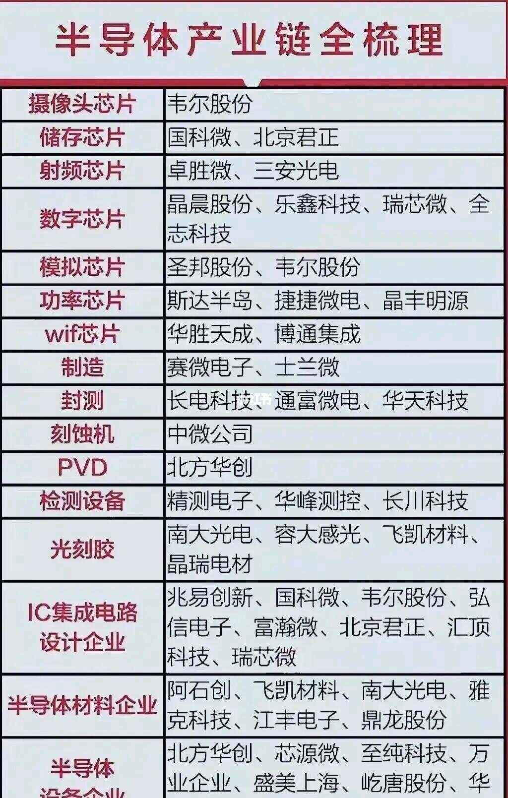 区块链十大黑马公司-区块链十大黑马公司是哪几家