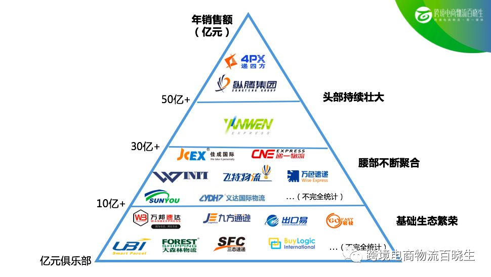 区块链十大黑马公司-区块链十大黑马公司是哪几家