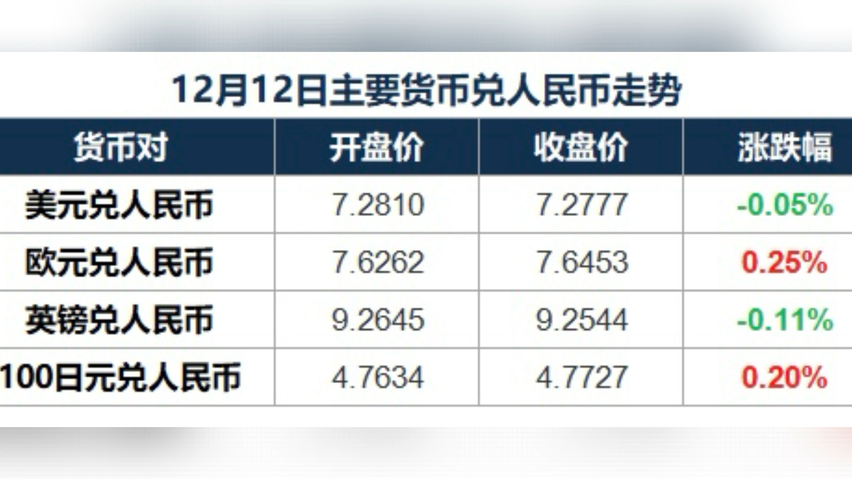 eth美元行情最新价格-eth美元价格 sina