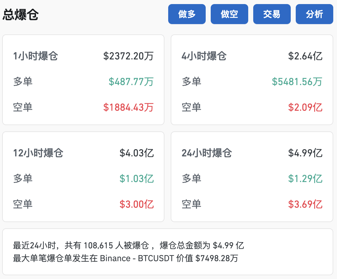 Trump币今天最新价格-people币最新价格行情