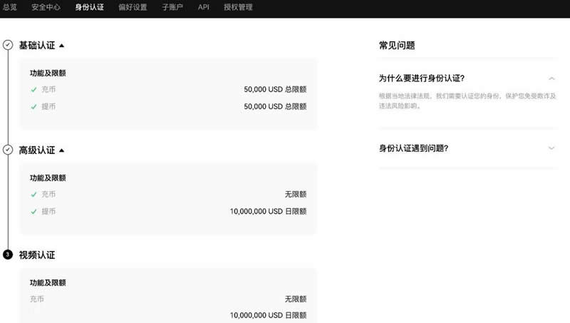 比特币怎么买卖交易-比特币怎么买卖交易苹果手机