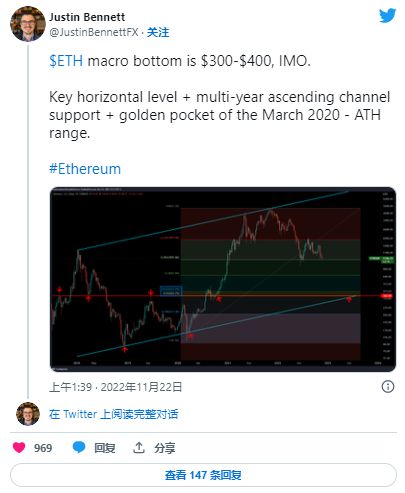 以太坊为什么崩盘了-以太坊平台为什么停了